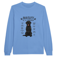 Load image into Gallery viewer, Carolina Blue - Anatomy of a Black Lab long sleeve tee, plain front view on white
